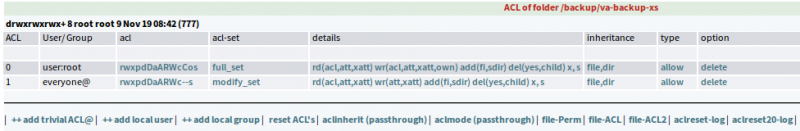 Folder ACLs on SMB Shares