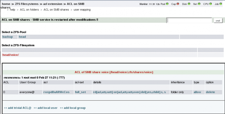 ZFS Share ACLs