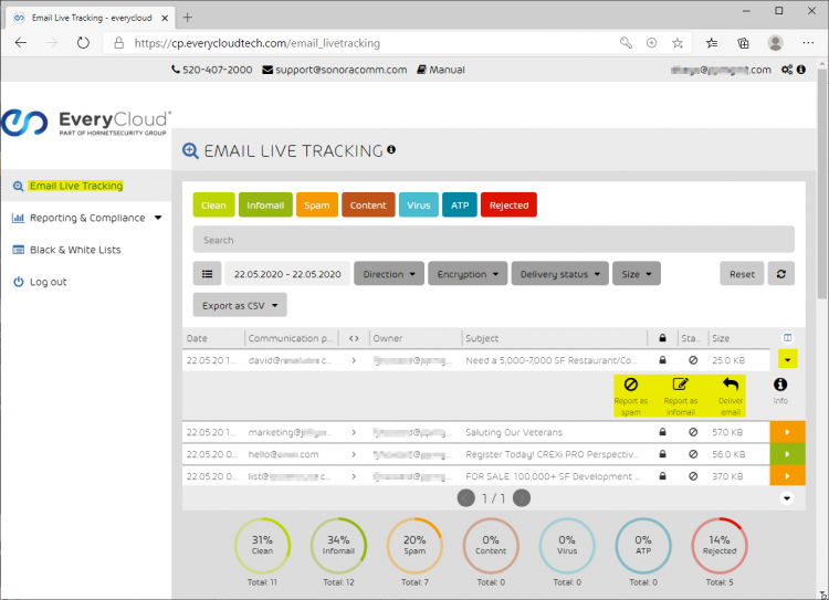 EveryCloud Control Panel Quarantine