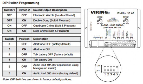 Viking PA-2A Dip Switches