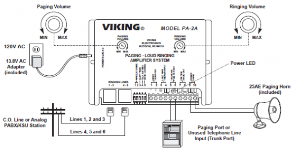 Viking PA-2A Diagram