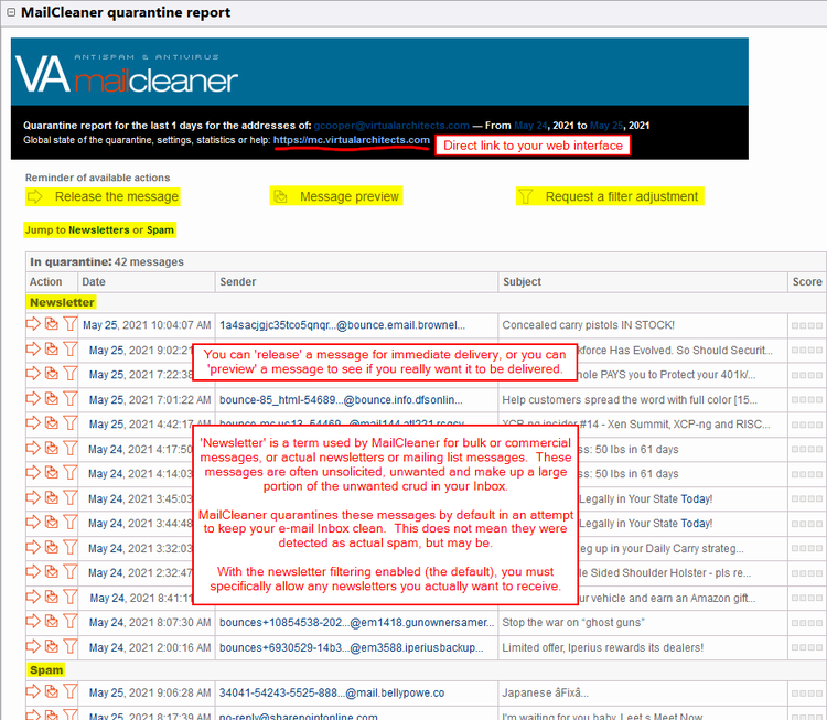 MailCleaner Quarantine Report